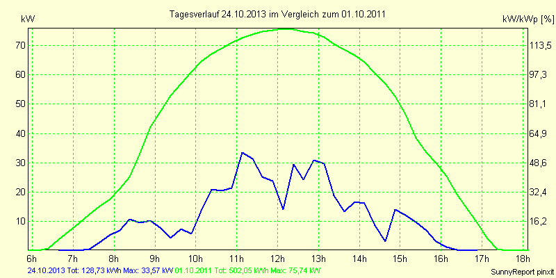 20131024.png