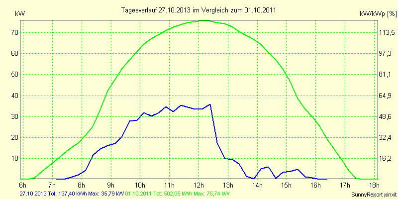 20131027.png