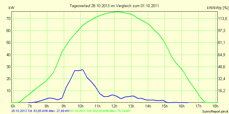 20131028.png