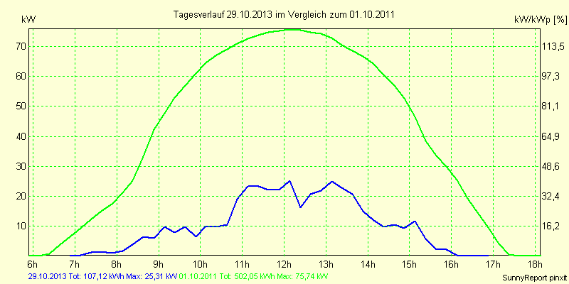 20131029.png
