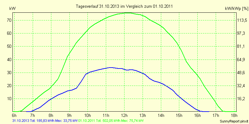 20131031.png