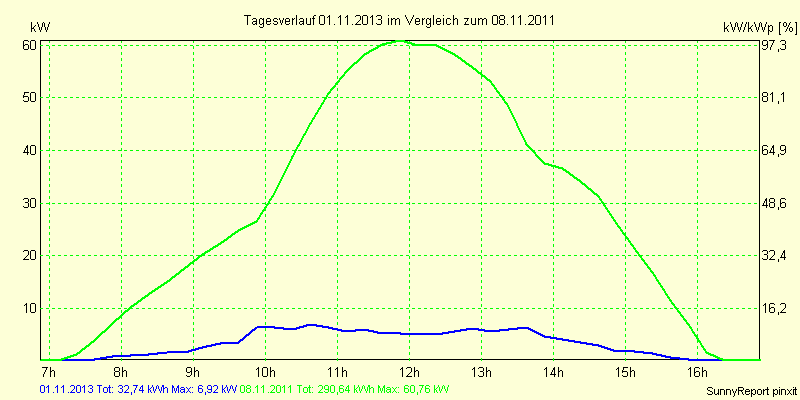 20131101.png