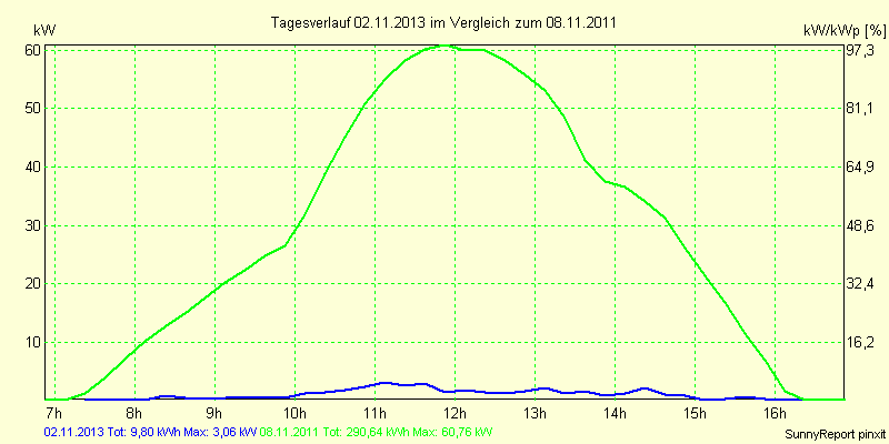 20131102.png