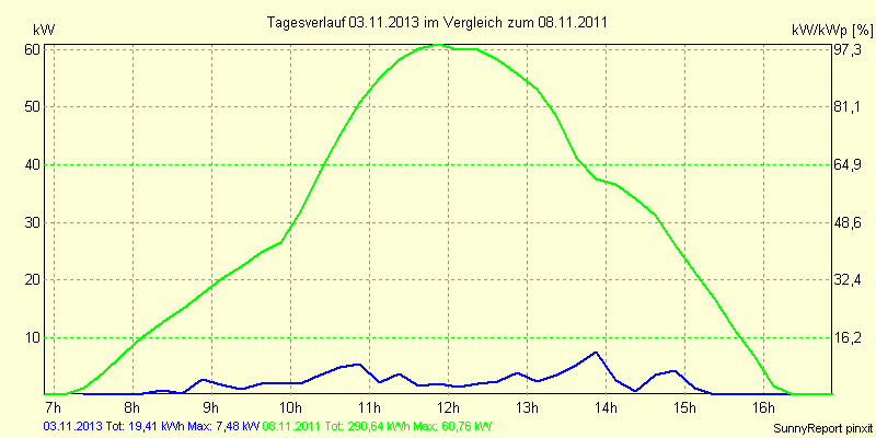 20131103.png