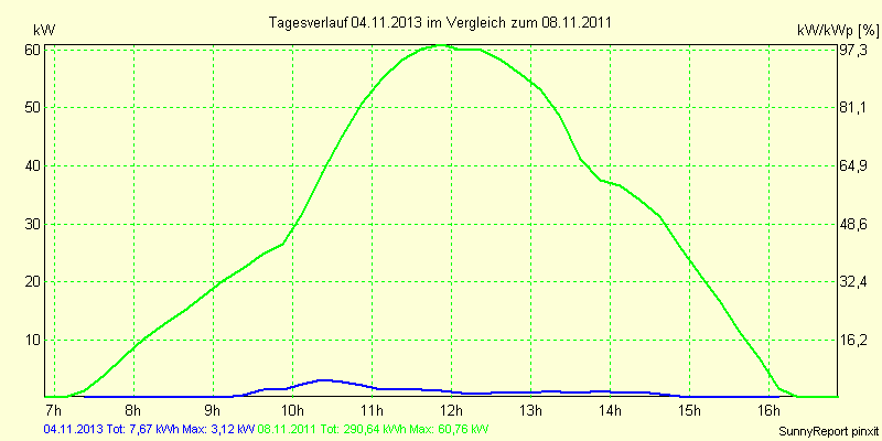 20131104.png
