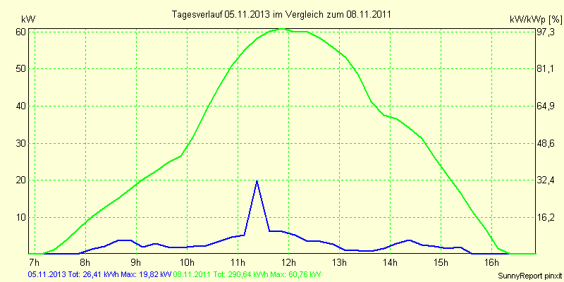 20131105.png