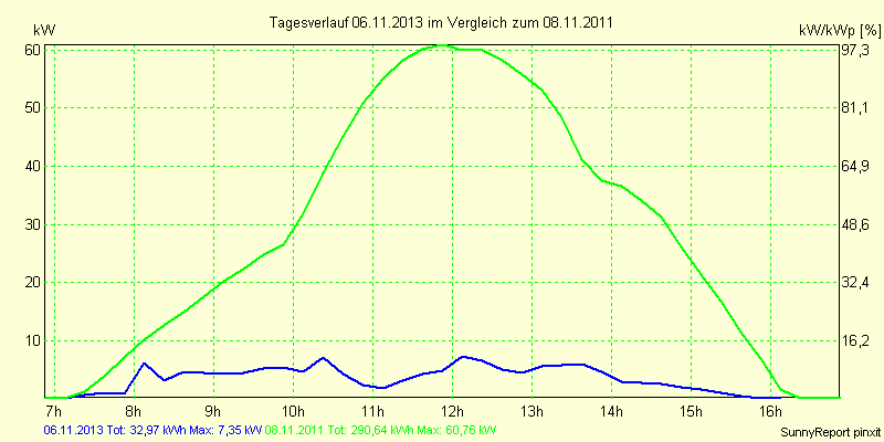20131106.png