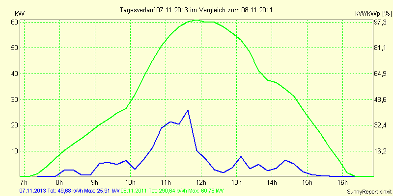 20131107.png