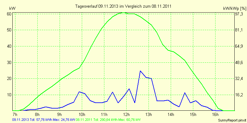 20131109.png