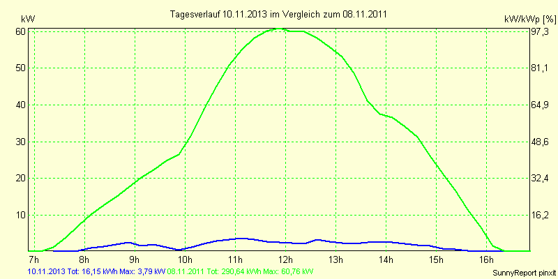 20131110.png