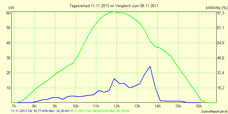 20131111.png
