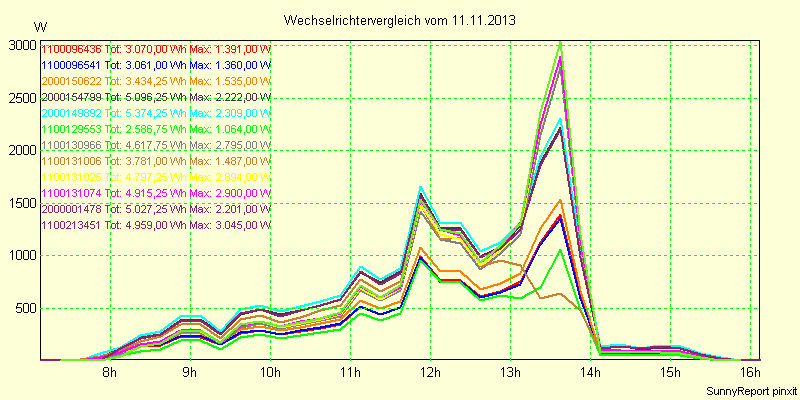 20131111_.png