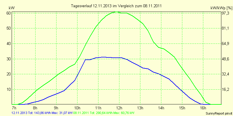 20131112.png