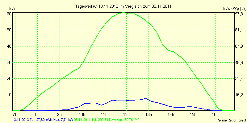 20131113.png