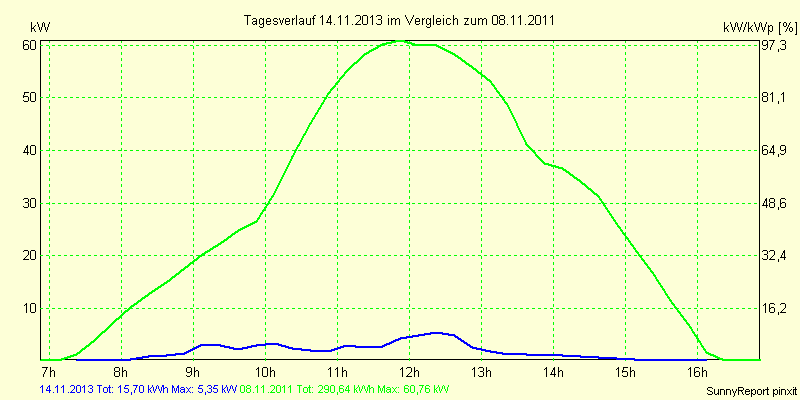 20131114.png
