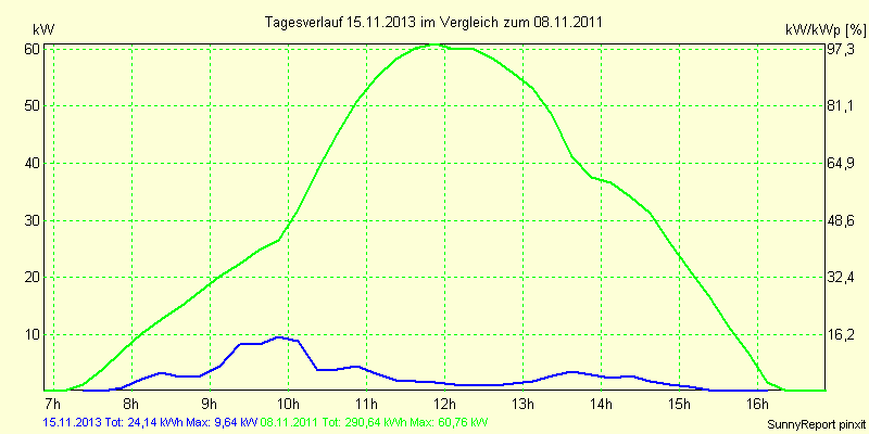20131115.png