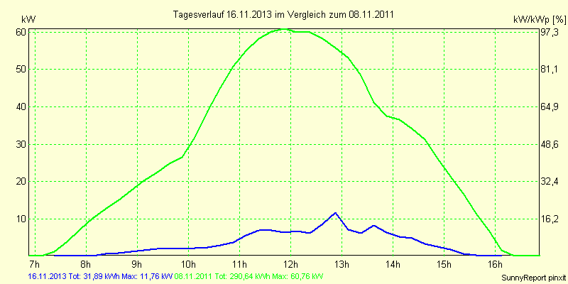 20131116.png