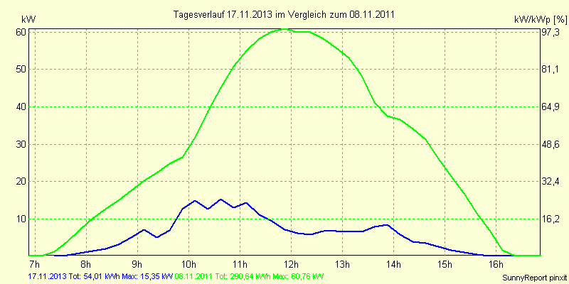 20131117.png