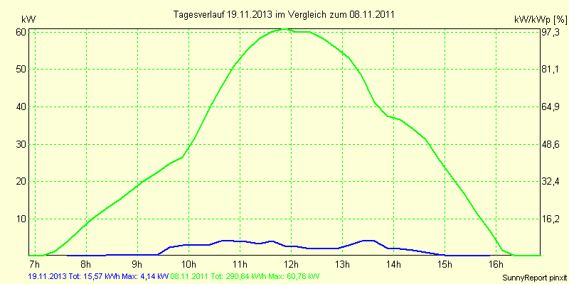 20131119.png