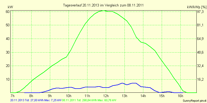 20131120.png