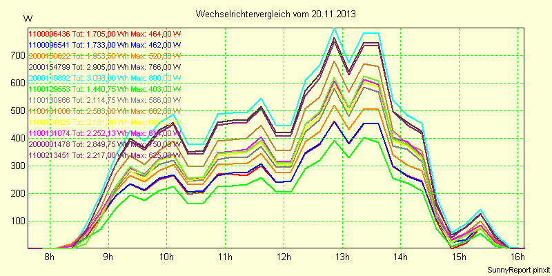 20131120_.png