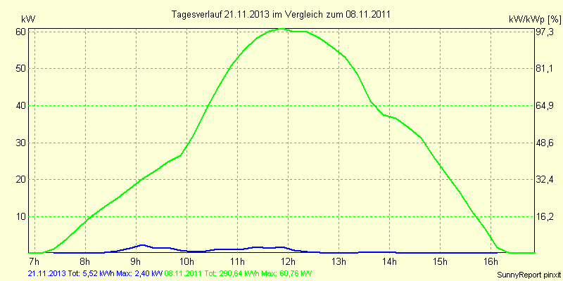 20131121.png