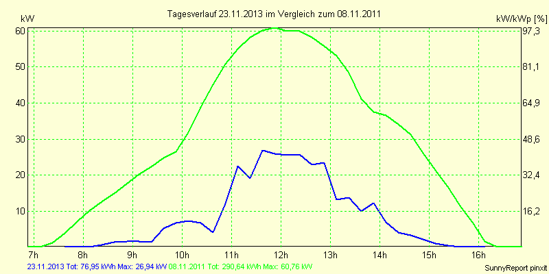20131123.png