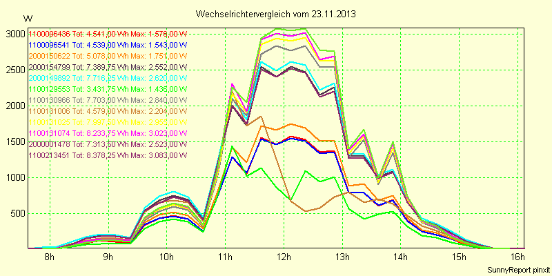 20131123_.png