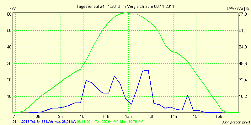 20131124.png