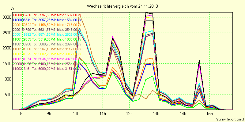20131124_.png