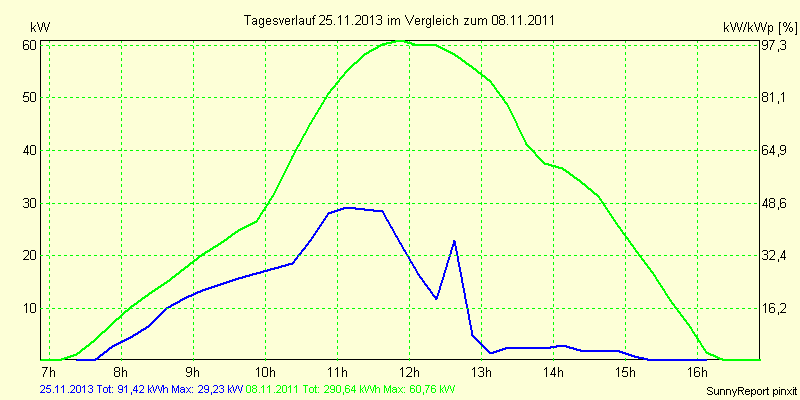 20131125.png