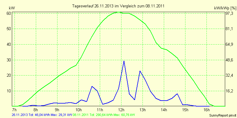20131126.png