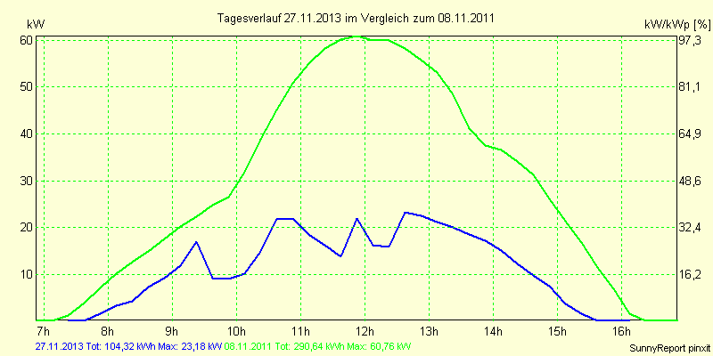 20131127.png