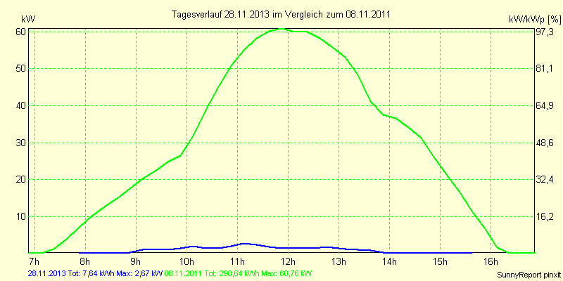 20131128.png