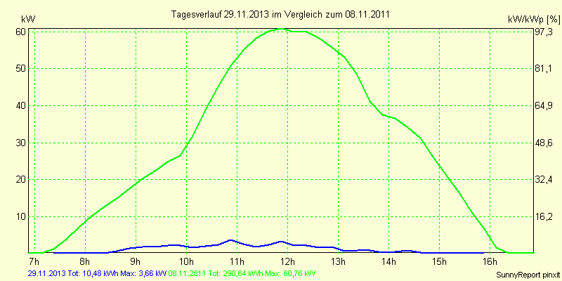 20131129.png