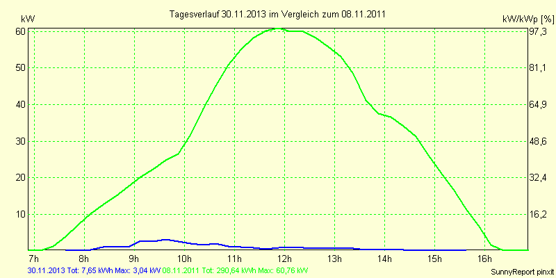 20131130.png
