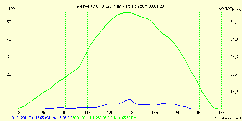 20140101.png