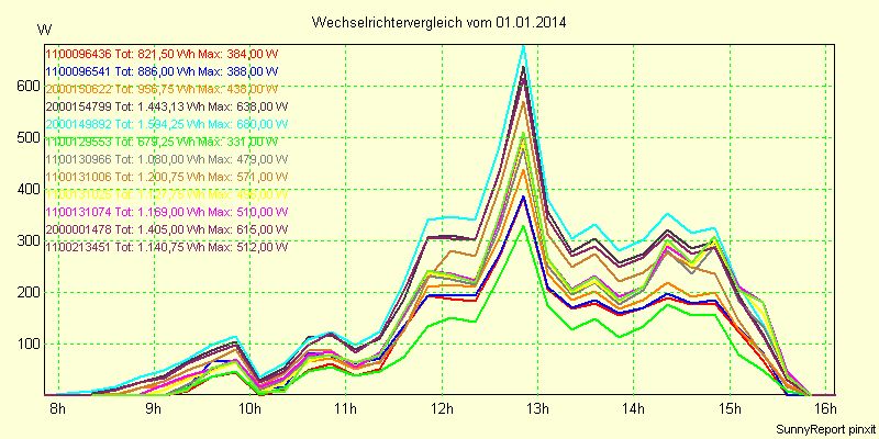 20140101_.png