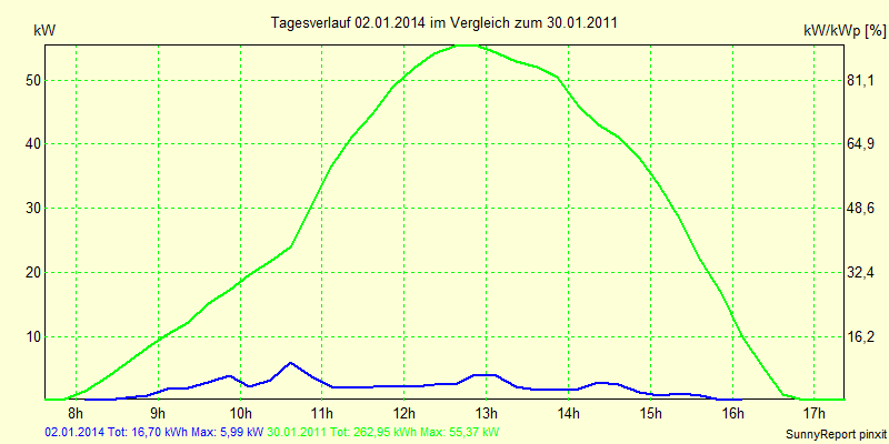 20140102.png