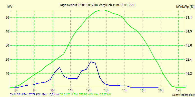 20140103.png
