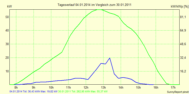 20140104.png