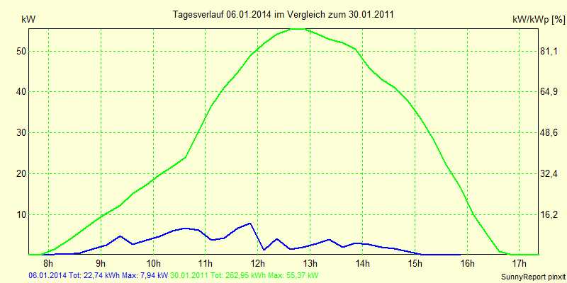 20140106.png