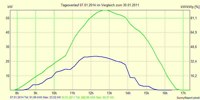 20140107.png