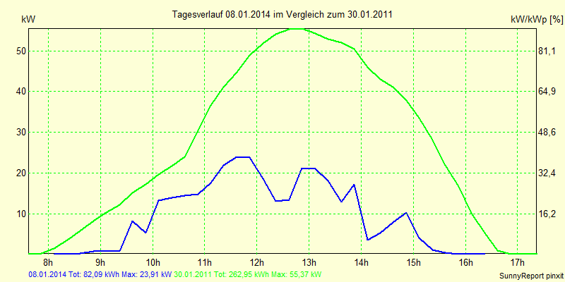 20140108.png