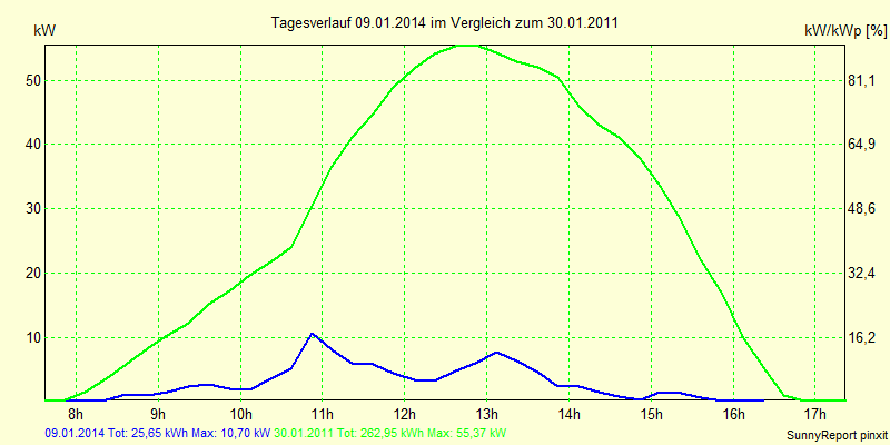 20140109.png