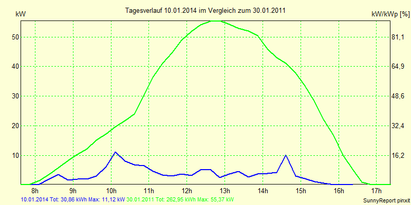20140110.png