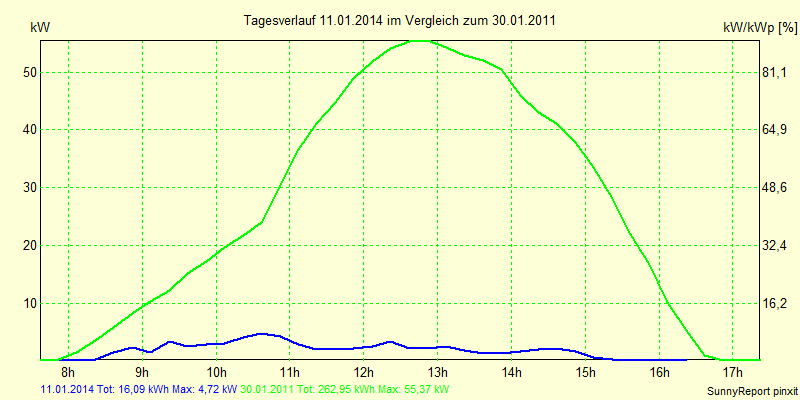 20140111.png