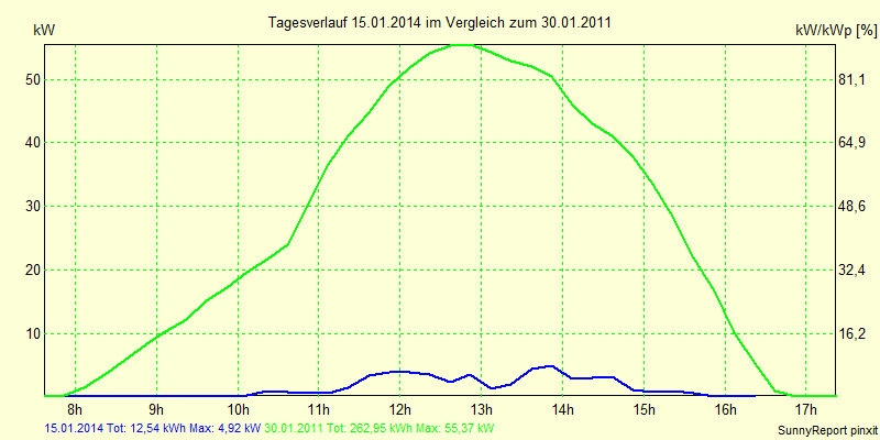 20140115.png