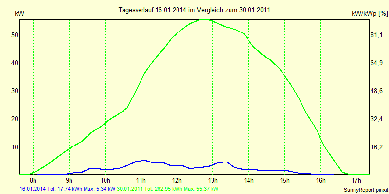 20140116.png