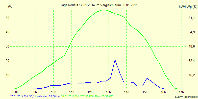 20140117.png